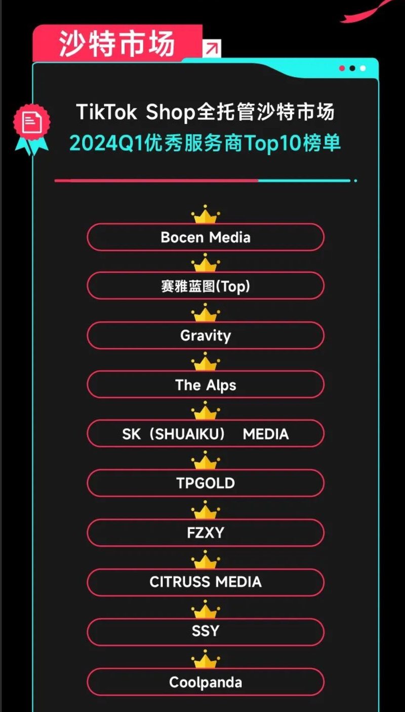 TikTok Shop 全托管沙特市场 2024 年 Q1 优秀服务商 Top 10 榜单：赛雅蓝图位列第 2 位